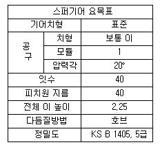 호빙머신 도면